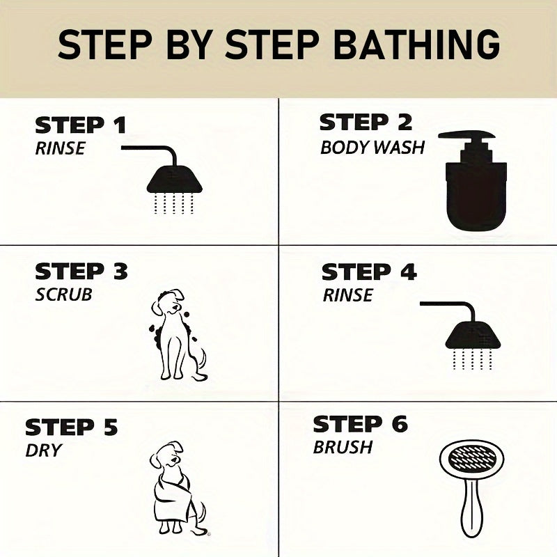 PureCoat™ – 5-in-1 Professional Pet Shampoo: Cleans, Conditions & Deodorizes