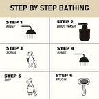 PureCoat™ – 5-in-1 Professional Pet Shampoo: Cleans, Conditions & Deodorizes